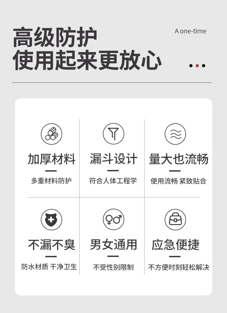 Xulebao Disposable Urinal for Pregnant Women, Post-Surgery Catheterization Device, Portable Outdoor Urinal, Car Emergency Urinal a