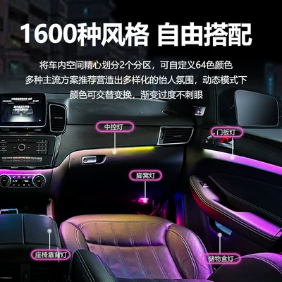 Panel (Dashboard) işıqlandırması Suitable for Mercedes-Benz Gle-Class
