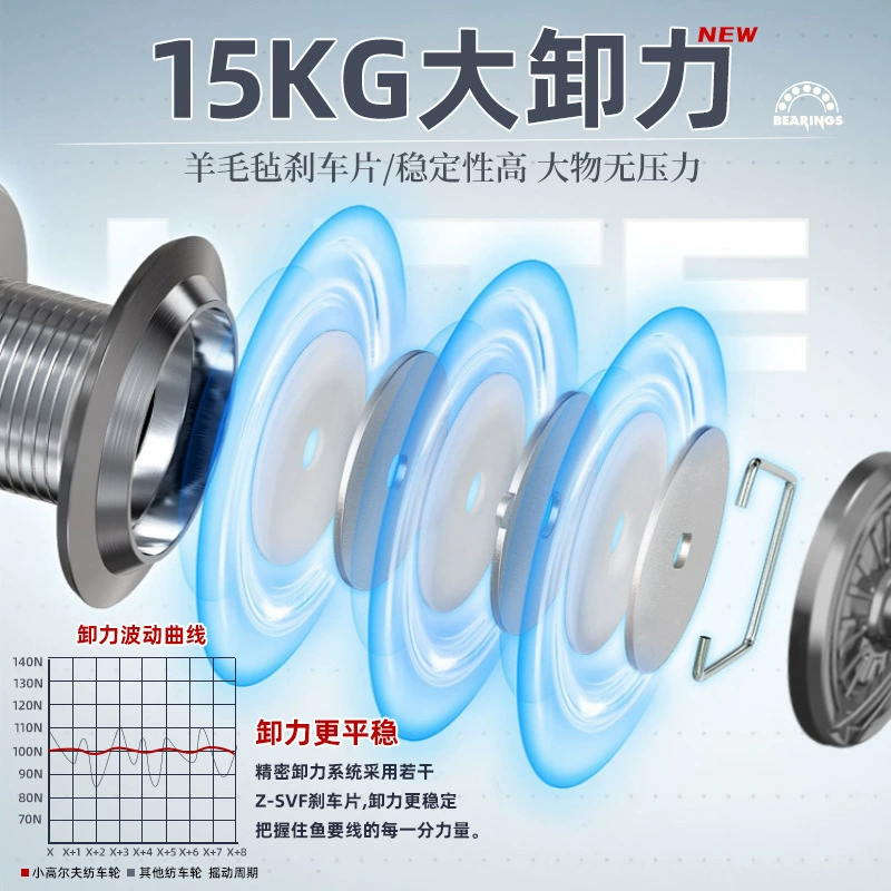 Rhino Tile, маленькая спиннинговая катушка, полностью металлическая, микроматериал, дорожная катушка с мелкой чашей для морской рыбалки, для удилищ Yuze