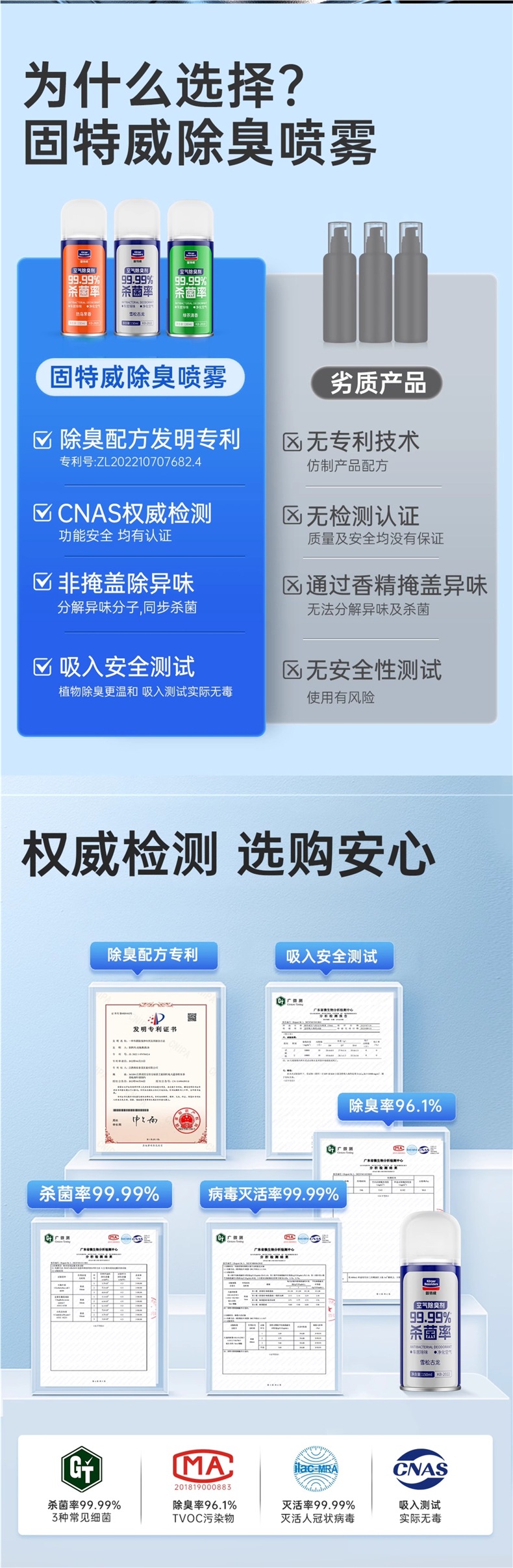 Goodway Car Odor Removal, Car Deodorization, Sterilization and Odor Removal Air Freshener, Car Air Conditioner Purification Artifact