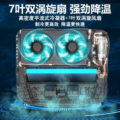 Dog cool high-power strong: Automotive air conditioning
