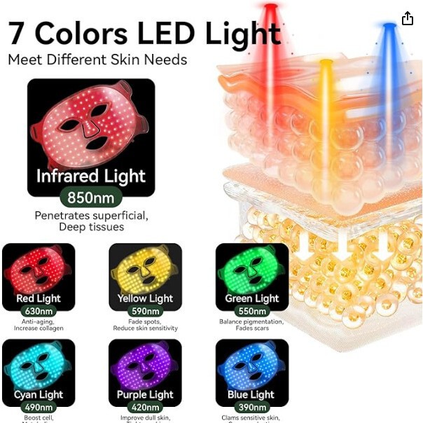 LED 赤色光マスク器具家庭用フェイシャルマスク器具光若返り器具フェイシャル美容器具女性のスキンケア|undefined