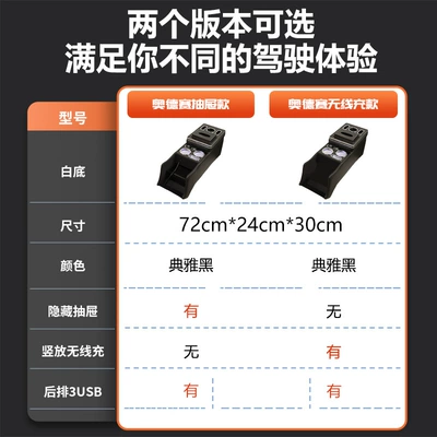 Model of Elysion Central Armrest – Armrest box