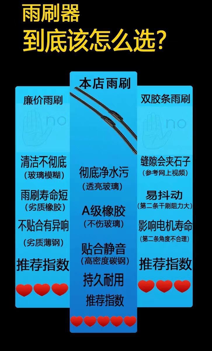 Mercedes-Benz E-Class Special Wiper E300L Original Boneless E260L New and Old Front Window E200 Wiper Blade