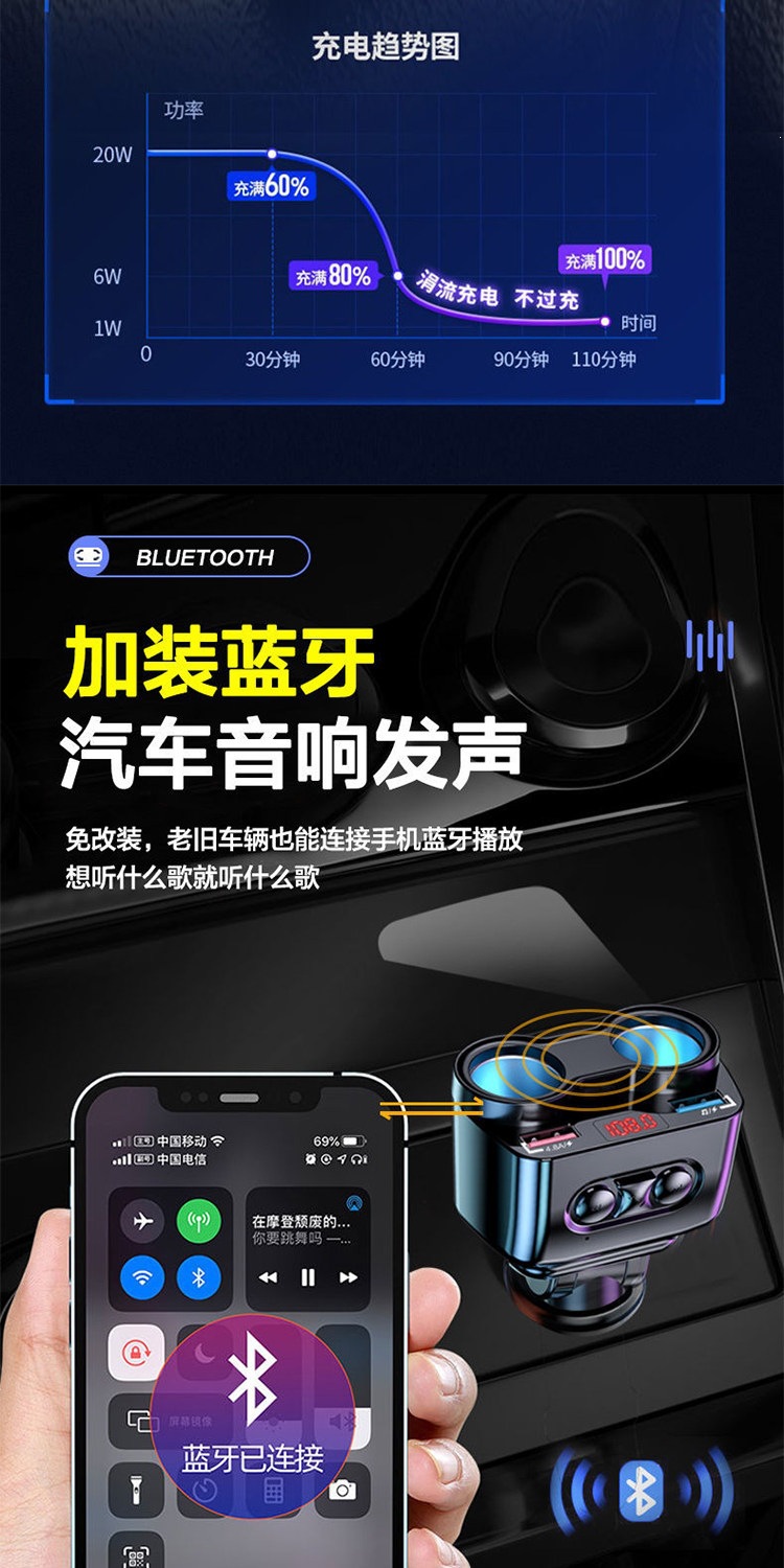 Suitable for car chargers, Bluetooth MP3 players, multifunctional dual-port USB flash drive fast charger, car cigarette lighter adapter