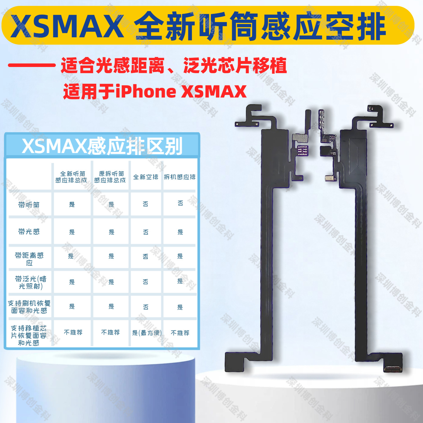 Cable de inducción de auricular, cable de inducción de inundación, cable de inducción de distancia para iPhone