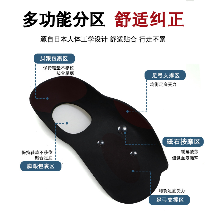 arco magnético semicircular arco de pie plano soporte de arco de pie valgus ortopédico plantar tipo xo pierna imán plantilla de masaje