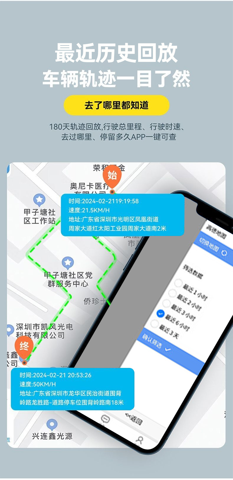 Global Smart Positioning Device, Long-Lasting Mobile Phone Anti-Lost Device, Logistics Positioning Device, Anti-Lost and Accurate Locator
