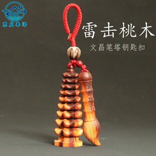 �ד���ľ�Ĳ��P�Ĳ����S�펧耳׿ە�����������}���W���Ʒ���