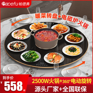 ¸˱ذß˰ӟů˰DP๦