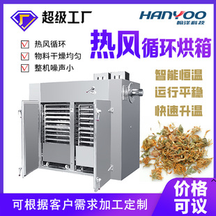 �߲�ˮ��ʳƷ���Lѭ�h�ߜظ������ ����șƷ���P䓐a�ظ�����