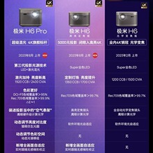 �O��H6����������ͶӰ�x4K���������������h6ͶӰ�C���ҿ͏d�o