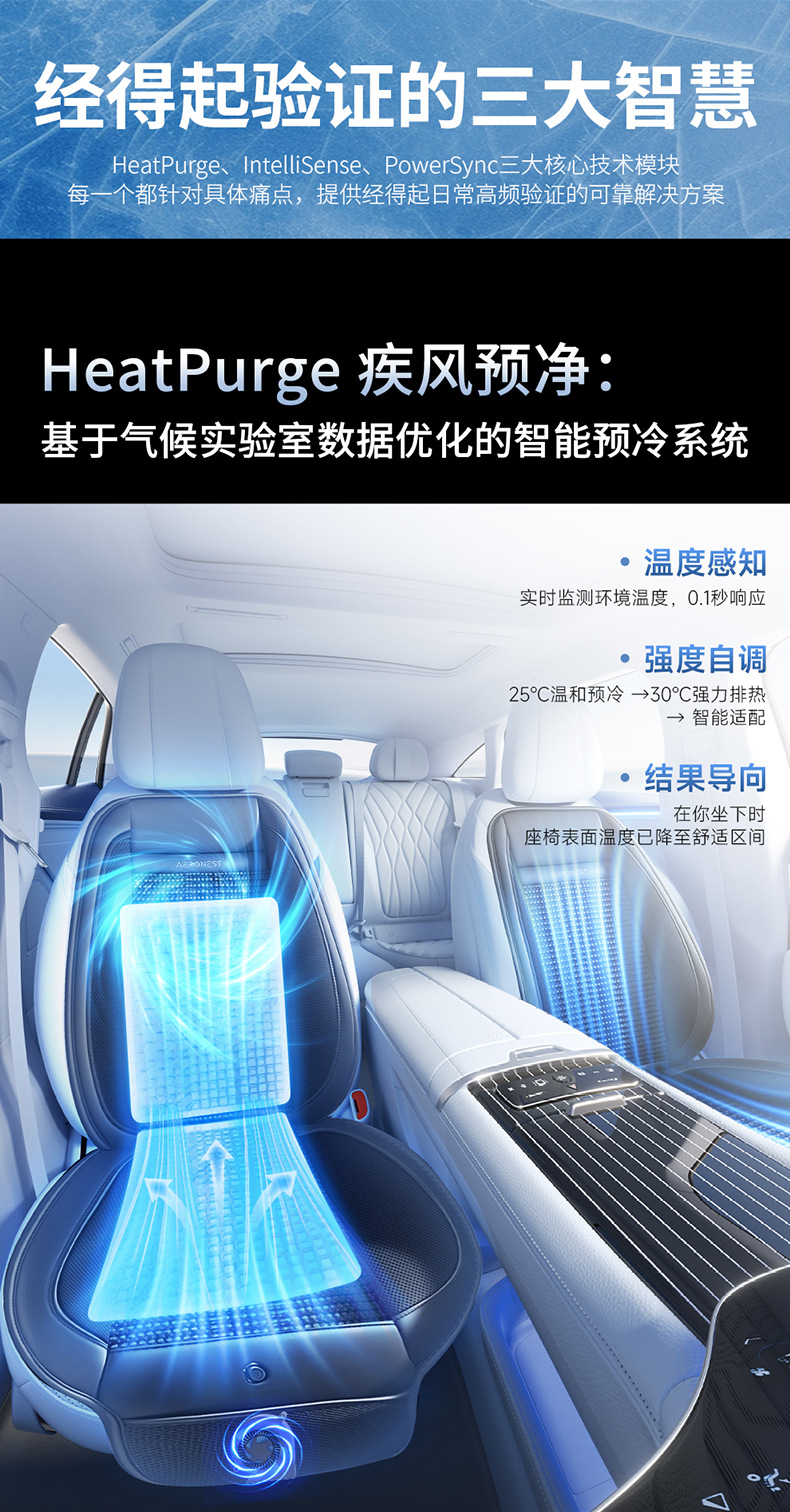 New product: Cross-border car seat cushion for summer, cool and ventilated, with massage function, breathable, cooling fan, and ice silk material for the car
