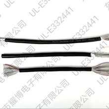 屏蔽排线 圆排线 UL20267厂家现货 多芯护套线 3659带编织屏蔽线
