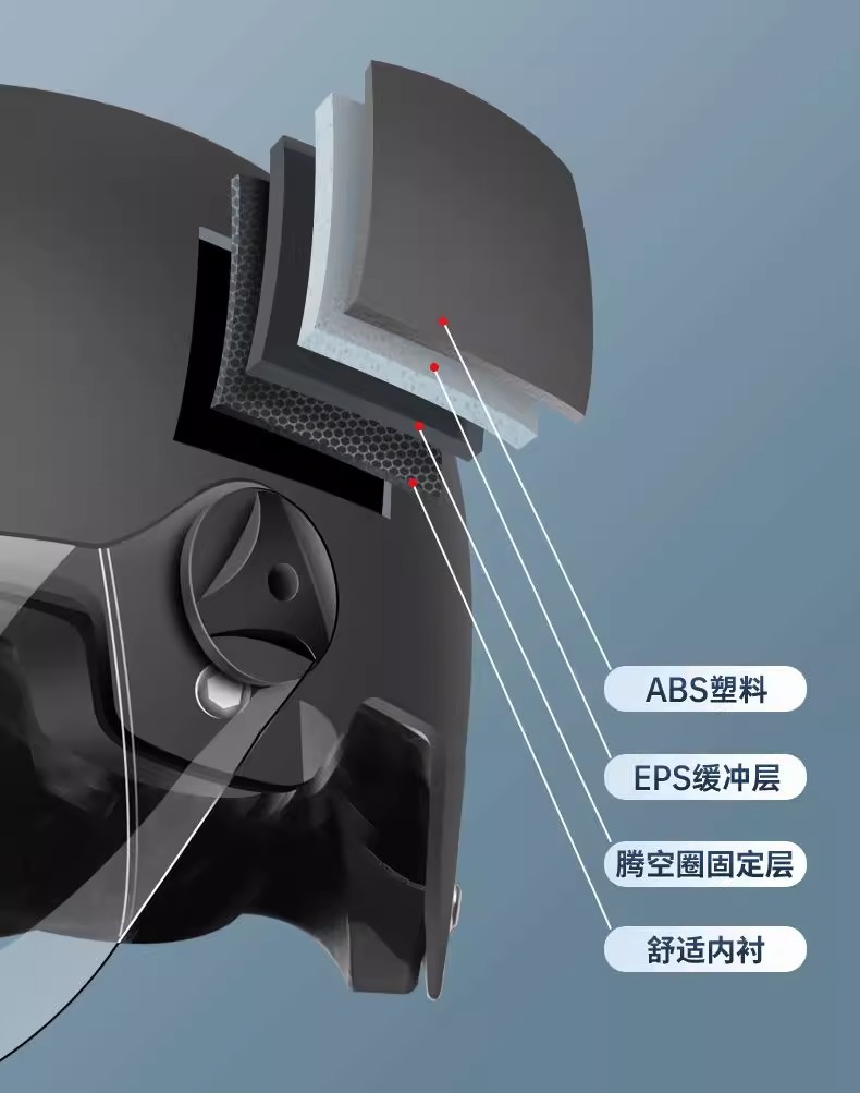 All-season helmet for women, summer helmet for men, national standard electric vehicle helmet, 3C certified for electric vehicles and motorcycles