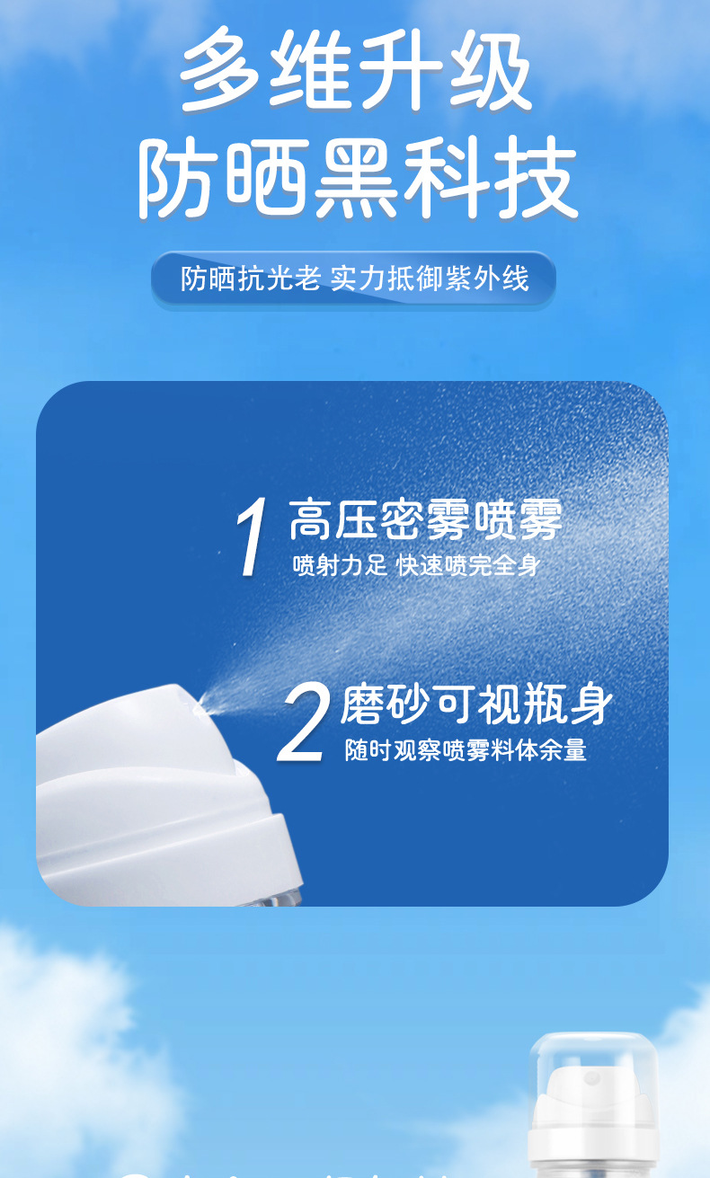 Sunscreen spray water for high-speed trains and planes, summer outdoor sunscreen water, military training UV protection, no greasy face Item Picture