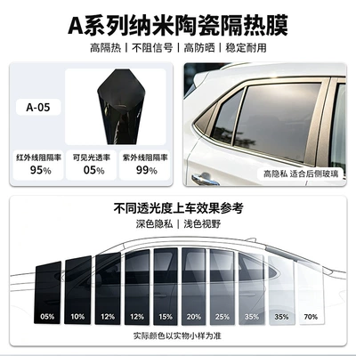 Automotive Film — Film, Nano Ceramic Sun Protection and - 152m-1m-wholesale-of-the-whole-volume-a05