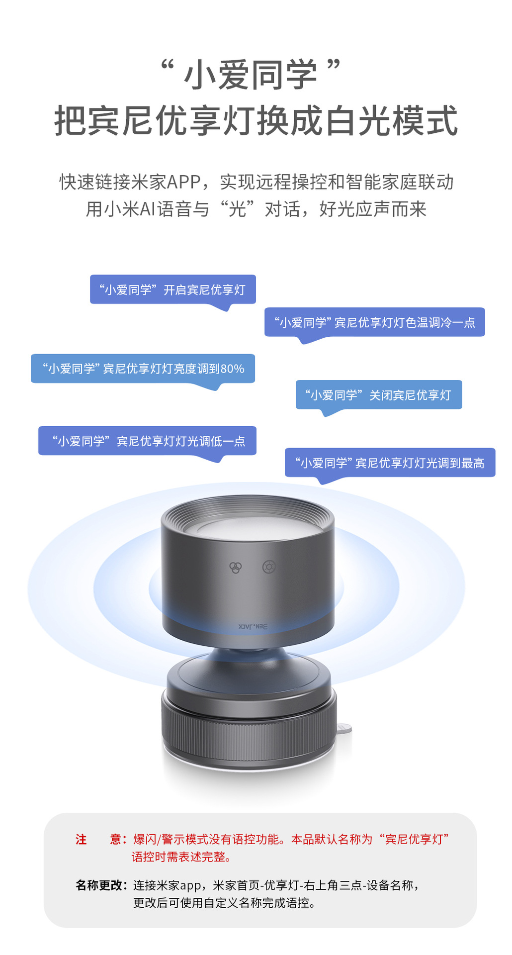 Binny Led Premium Light, a Compact Magnetic Reading Light for the Car, Has Been Integrated with the Mijia App and Is Suitable for Yu7/Su7 Modifications