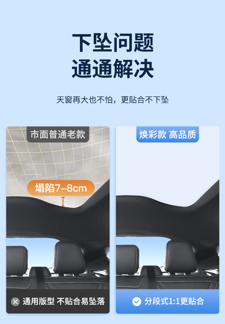 Suitable for 21 Ford Electric Horse Sunroof Ice Crystal Sunshade Curtain Heat Insulation Sun Protection Privacy Sunshade Opaque