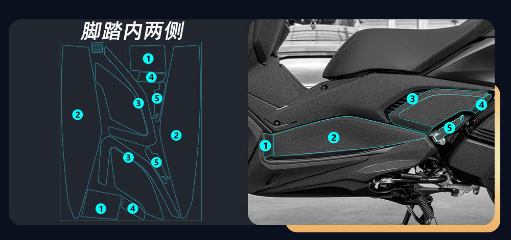 Suitable for 20-26 Models of Yamaha Xmax300 Fuel Tank Stickers, Modified Body Thickened Protective Stickers, Decals, and Film Accessories