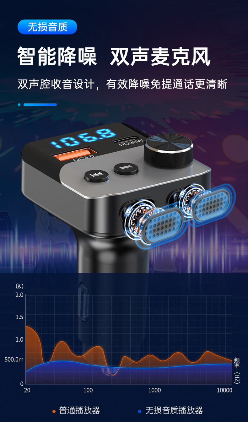 New car-mounted Bluetooth MP3 player, Bluetooth 5.4 lossless FM transmitter, cigarette lighter fast charging car charger