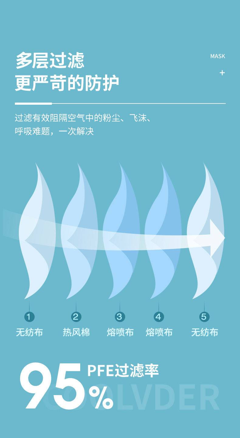 3b25c59710e5c07d37c430bdc033f0