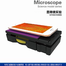 ̽��С���@΢�R͹͸�R�Ŵ��R�^�����팍�ƌW���Ճ�ͯ�ƽ����