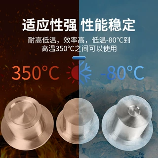 厂家批发CQF磁力驱动离心化工水泵配件维修隔离套轴套袖套耐高温
