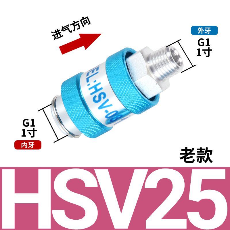 HSV-25 Shannic style