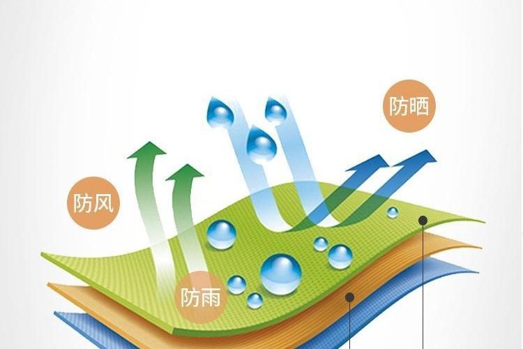 Outdoor bathing tent, aluminum alloy shower tent, car-mounted shower tent, enclosed rear car bathing tent