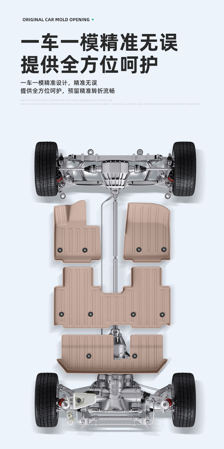 Floor Mats, Trunk Mat, Seat Back Pad for L90 2025