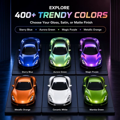 Cross-Border Supply of Tpu Auto Color Change Film