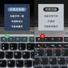 适用于联想ThinkPad X1 Carbon 2020键盘膜十代Gen 8笔记本屏幕膜