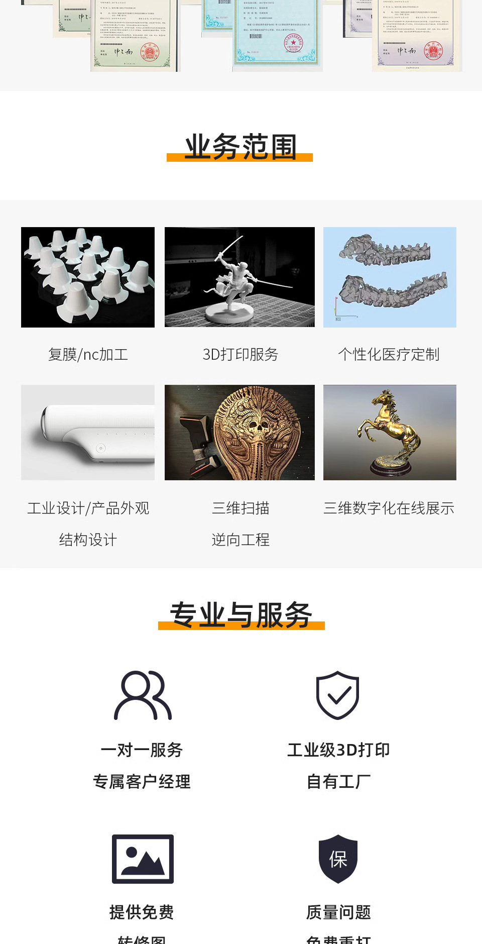 Industrial Prototype Model Production, Customized Abs Mold Resin Hand-Made 3D Printing Fdm Pla Mold Processing Service
