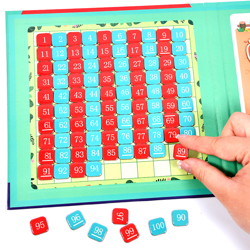 Matemáticas de jardín de infantes adición y resta ayudas para la enseñanza número magnético descomposición cientos de primer grado ilustración aritmética artefacto puntuación placa