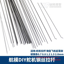 늄Ӻ�ģ�b�ع̶����w�C��� DIY������ ��C���U ����䓽z����