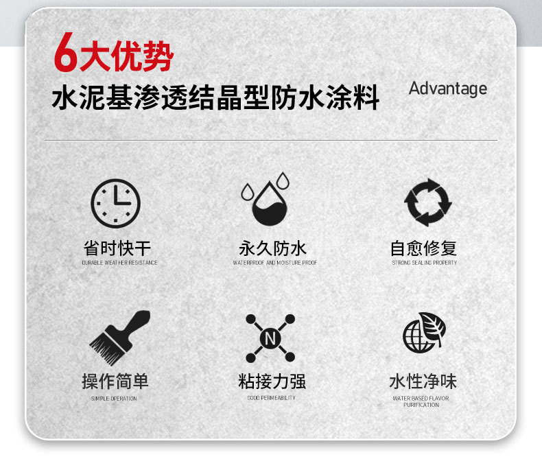 华宇润普水泥基渗透结晶型防水涂料介绍 (2).jpg