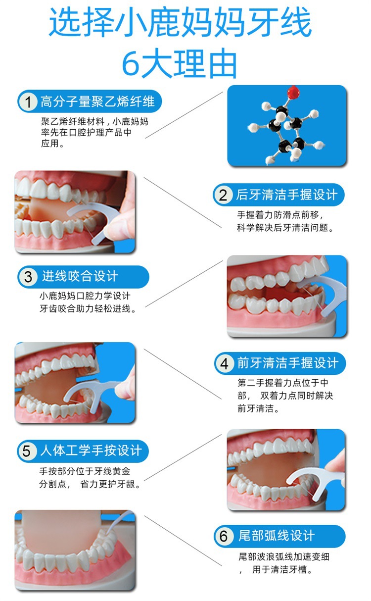 Little Deer Mother Dental Floss, disposable individual packaging, ultra-fine dental floss picks, toothpicks, dental floss box bags, wholesale pic 15