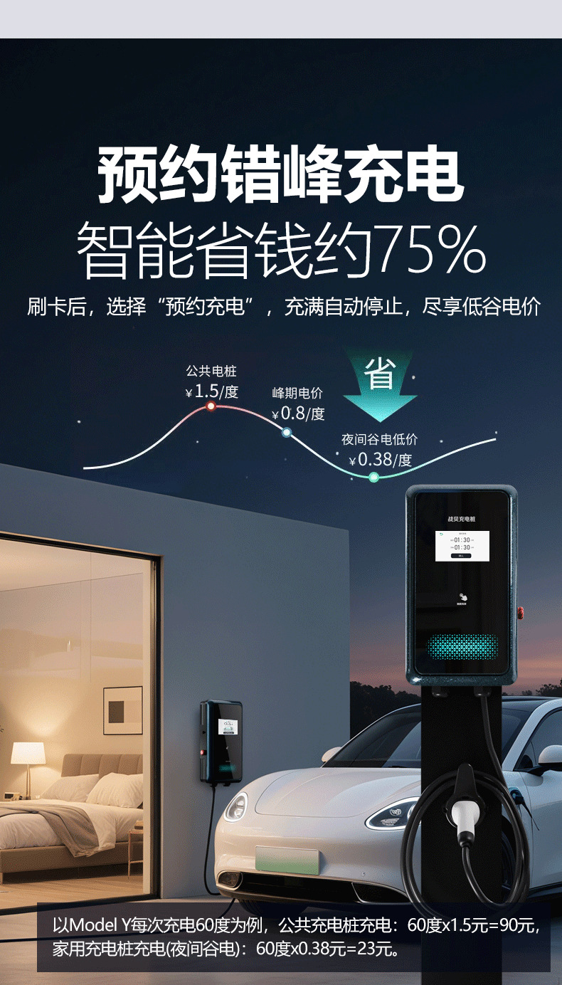 Ant Electric Pile New Energy Electric Vehicle Home Use 7Kw Adapter Suitable for Tesla, Zeekr 001, Li Auto, Huawei Aito