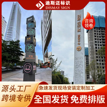 跨境定制户外不锈钢大型精神堡垒商场公园地产指示牌导向牌标识牌