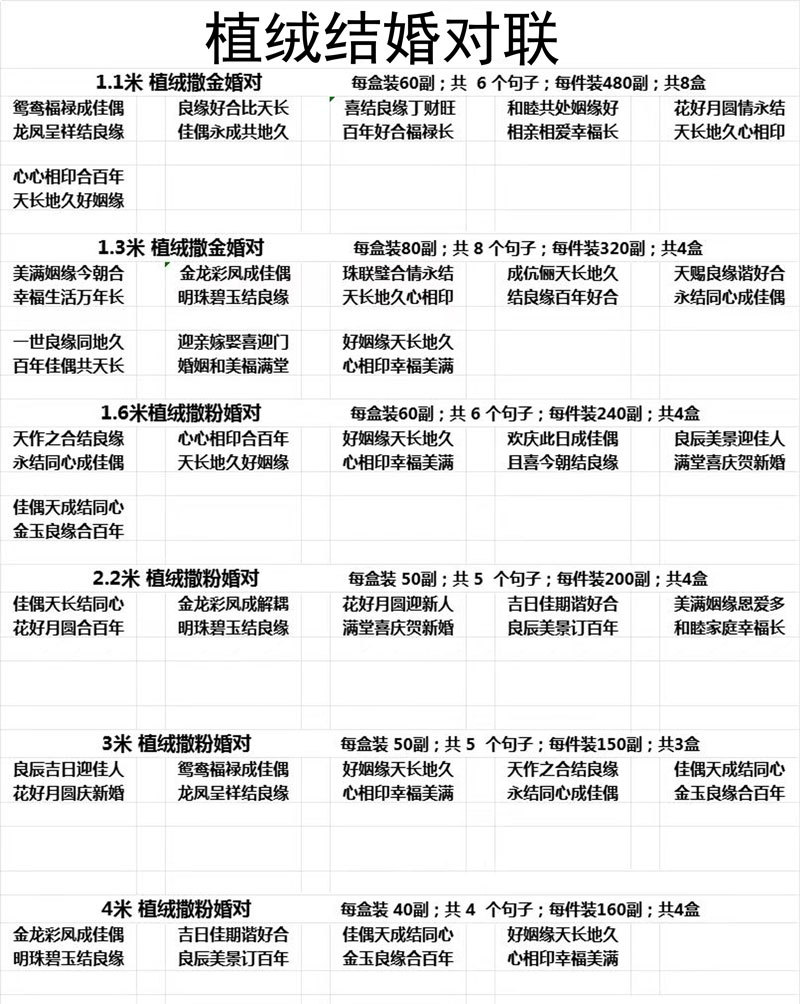 植绒结婚对联