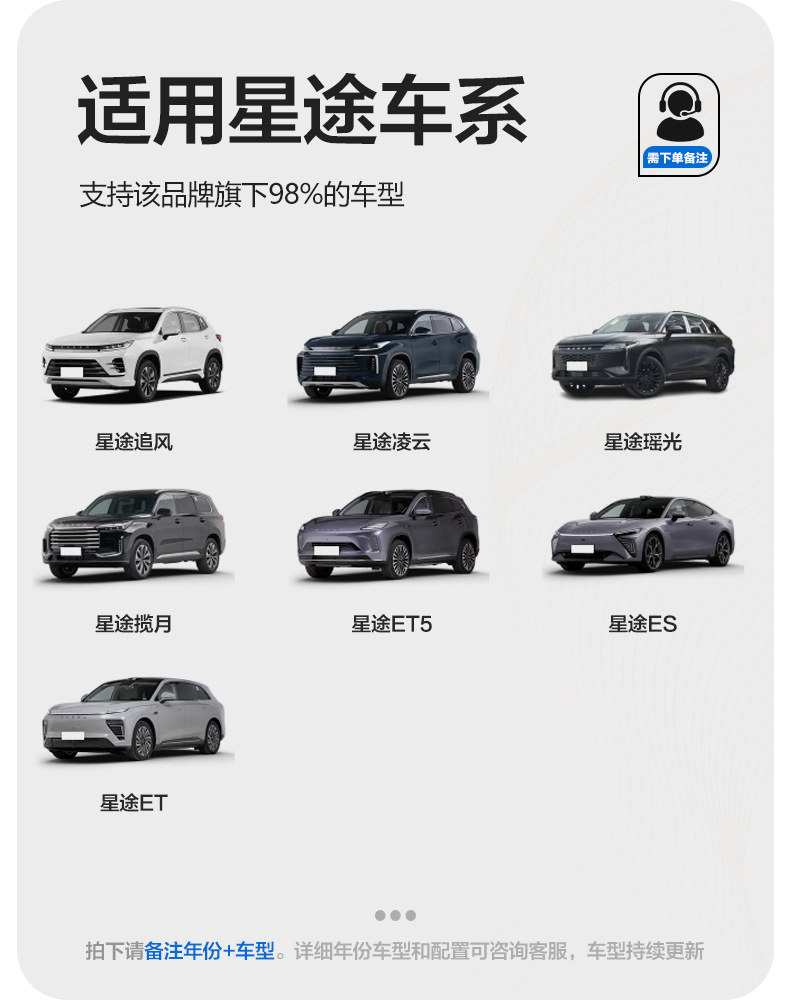 TPE Car Floor Mats Full Coverage for Jetour Yaoguang CDM Lingyun