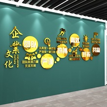 企业文化墙办公室装饰公司团队创意激励志标语会议室背景布置贴纸