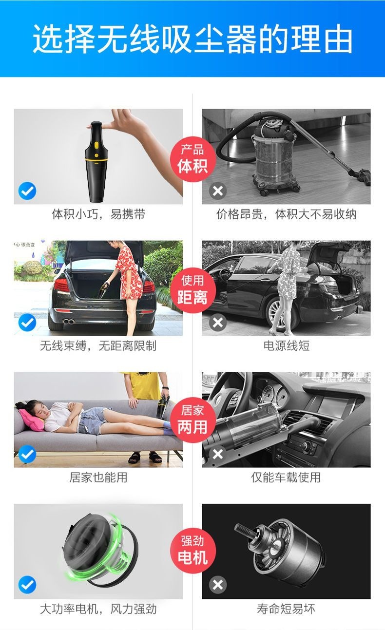 Car vacuum cleaner with high power suction, suitable for both car and home use, wireless charging, small handheld mini model