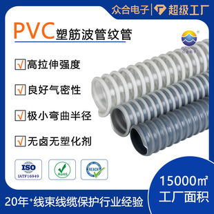 ����PVC�ܽ���������yܛ��ݔ��ͨ�L�Ś⎧��l���y��