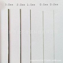 316���P䓈A�z�{ֱ 304���P䓏��ɾ� �ķ��� ���⾀201���P䓽z��