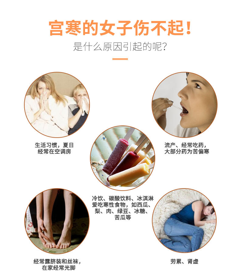暖宫痛经保健贴裸贴_03.jpg