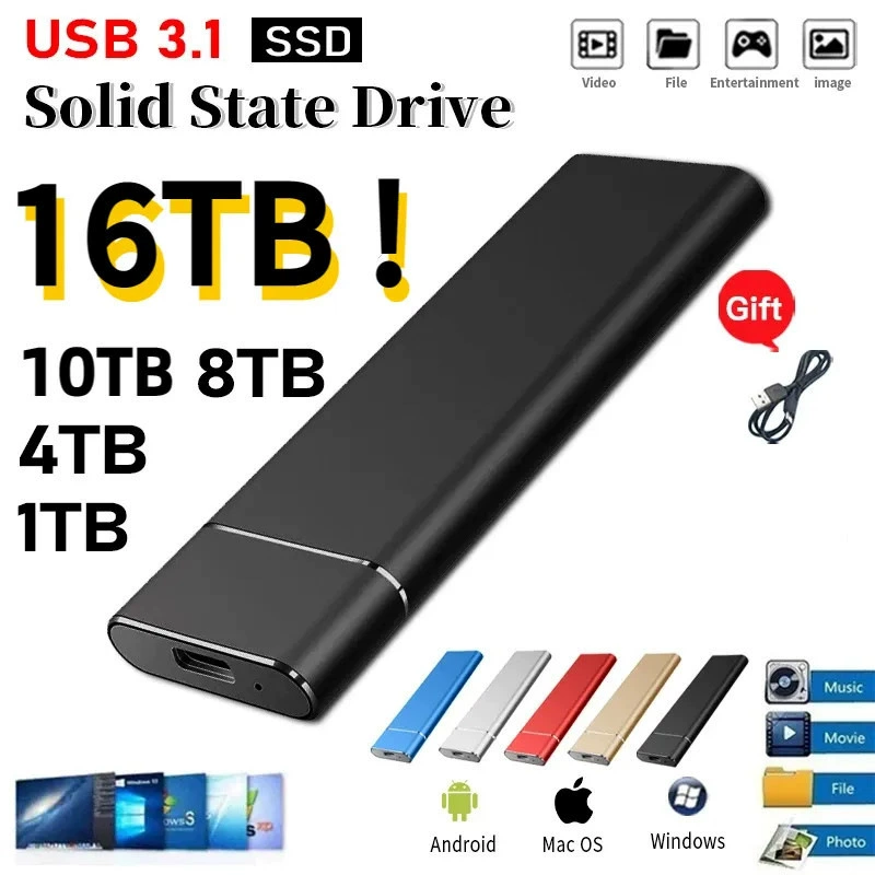 M.2 мини твердотельный накопитель SSD, высокоскоростная передача, 1 ТБ, 2 ТБ, портативный внешний накопитель