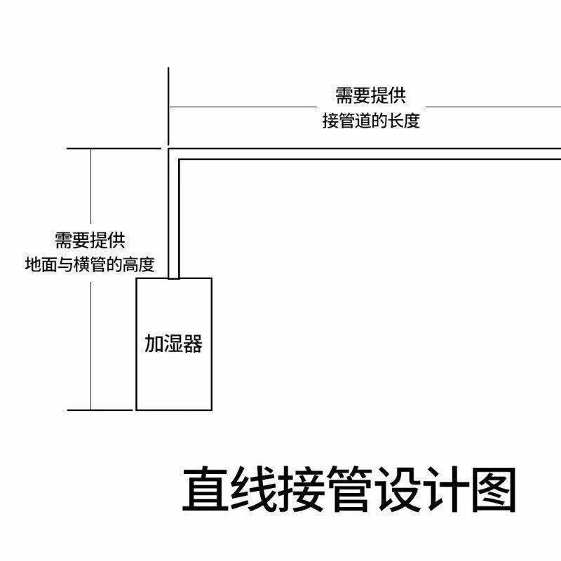 Humidificador comercial de gran cantidad de niebla supermercado vegetal preservación escaparate de alta potencia fábrica textil taller spray antiestático