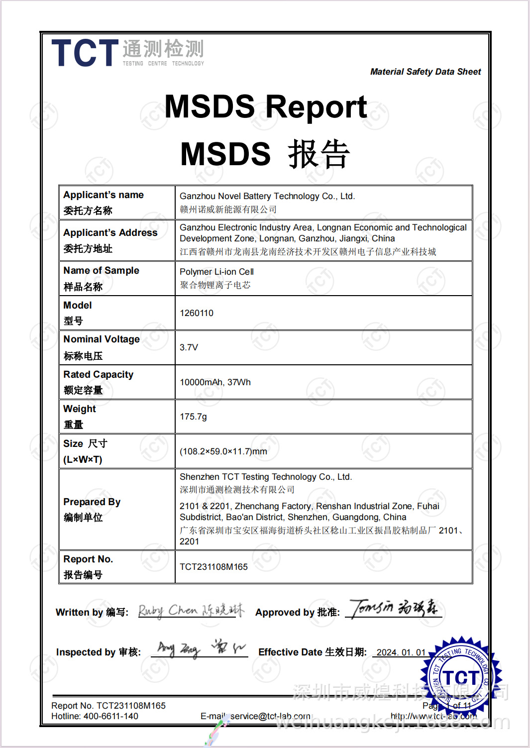 MSDS